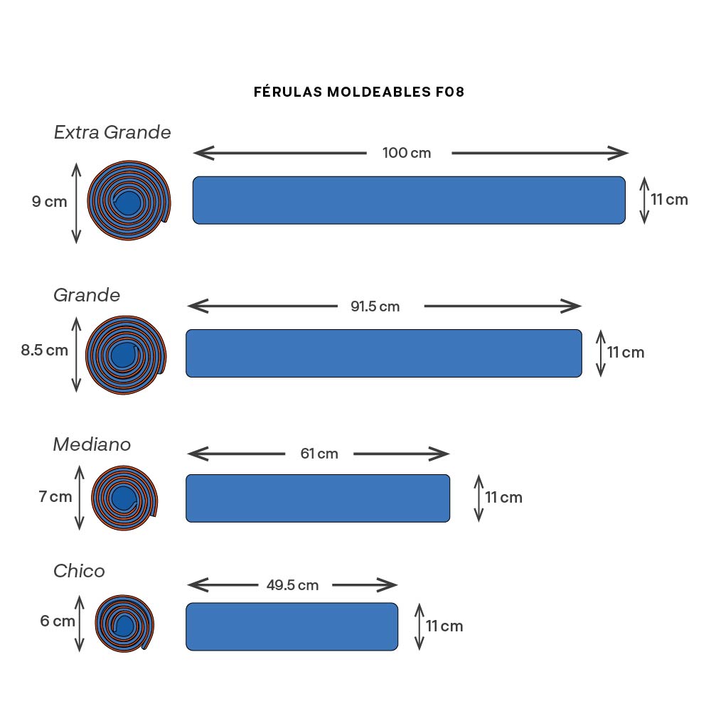 Férulas Moldeables CH F08